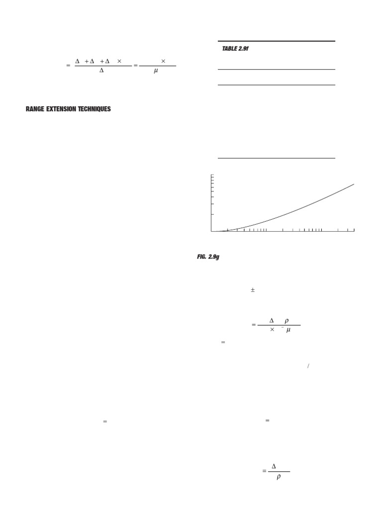 Instrumentsとは 意味・読み方・使い方 visual data 5