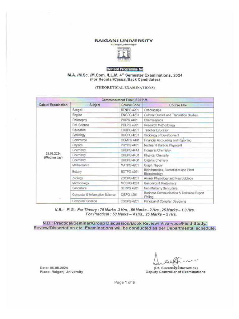 PG Examination Programme 2024 Revised | PDF