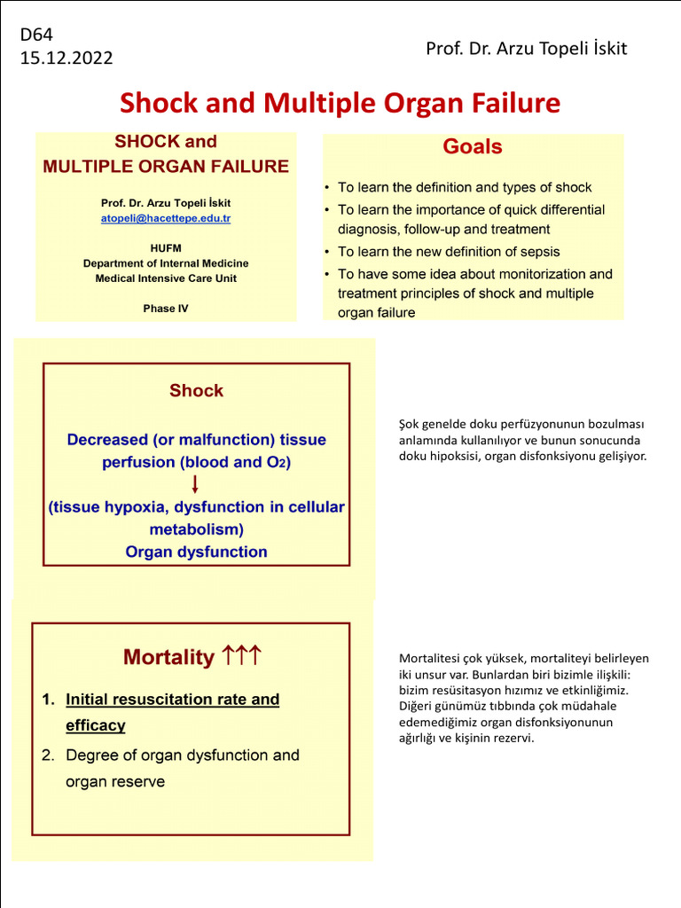 D64-Shock and Multiple Organ Failure | PDF