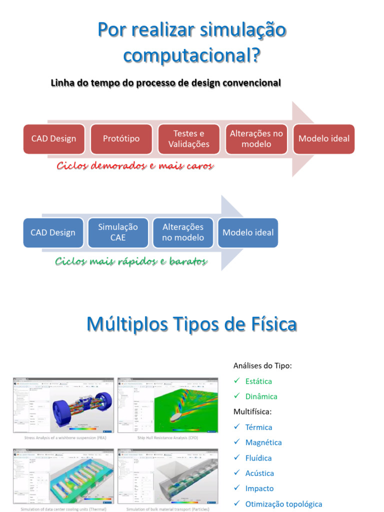 1aula20231MCRGRG 20240816085508 | PDF | Teaching Methods & Materials