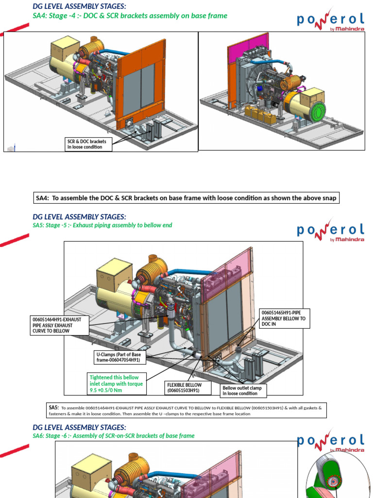 Cpcb4+ DG Level Sop - Rev01 | PDF