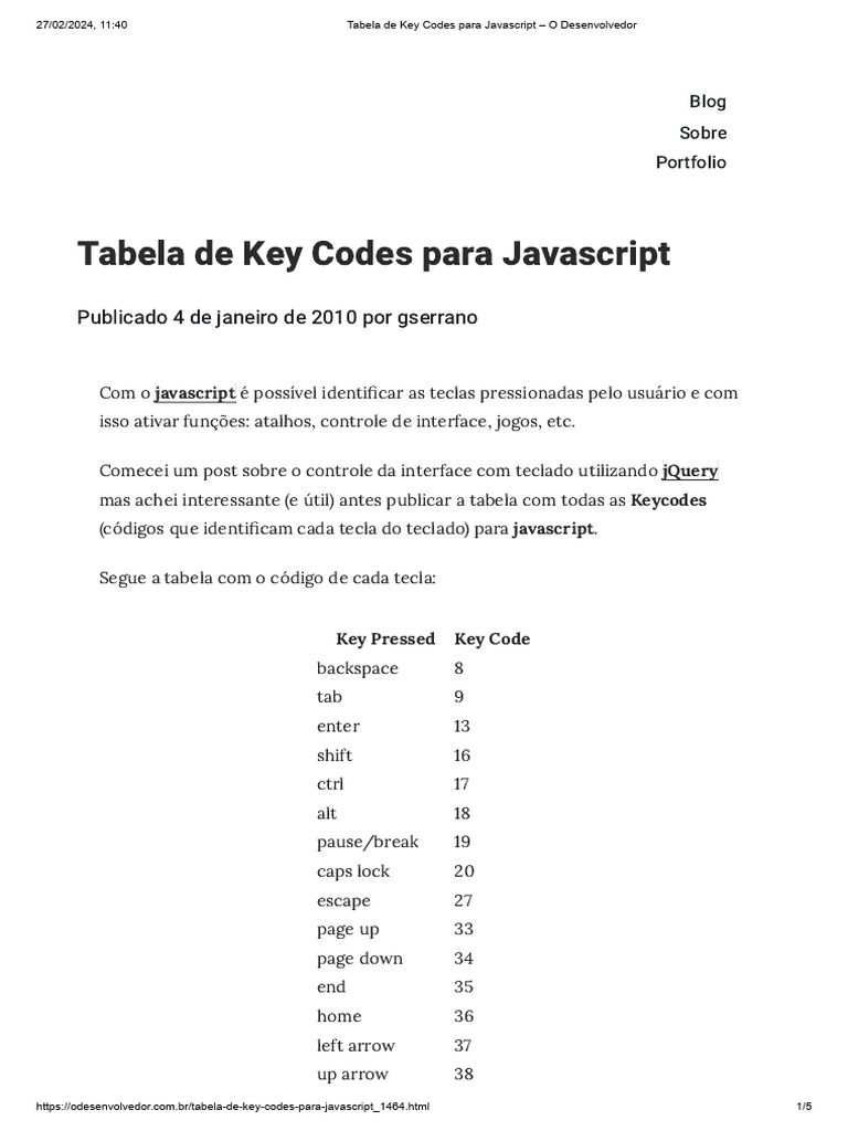 Tabela de Key Codes para Javascript - O Desenvolvedor | PDF
