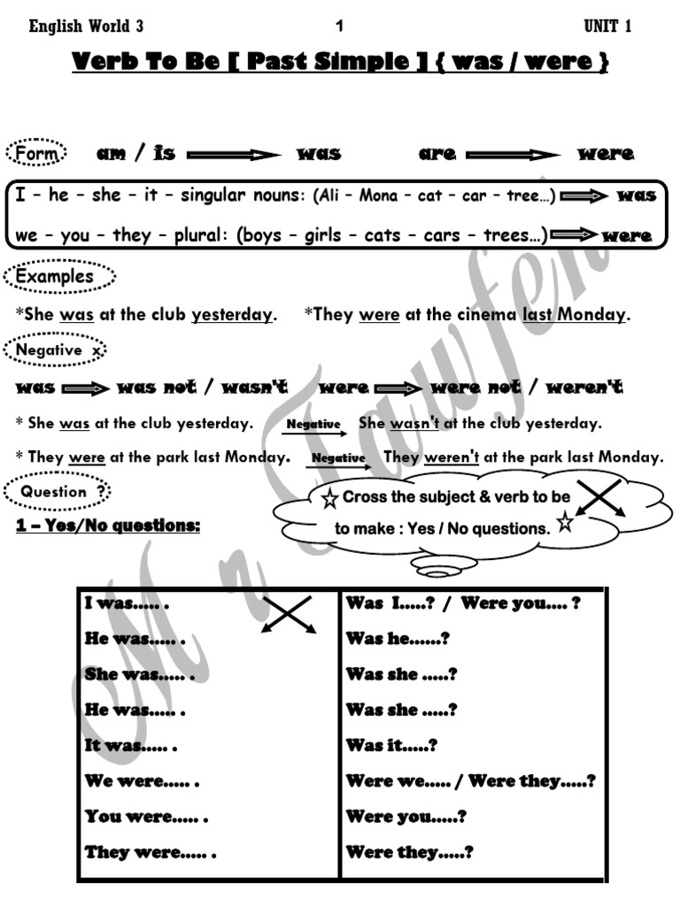English World 3: Unit 1 Overview | PDF | Verb | Plural