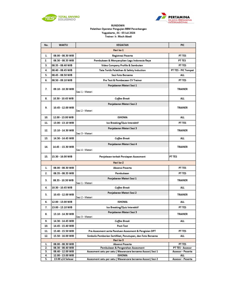 Rundown Pelatihan & Sertifikasi Operator Pengujian BBM Penerbangan 01 ...