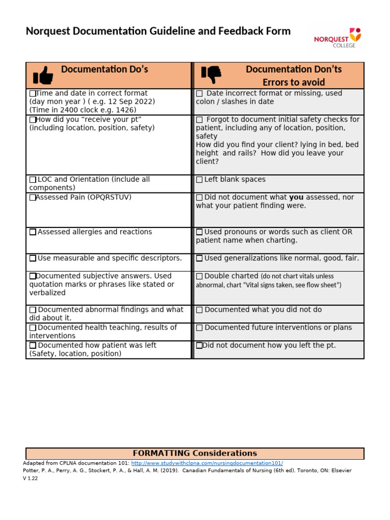 Documentation Guideline and Feedback Form Updated | PDF