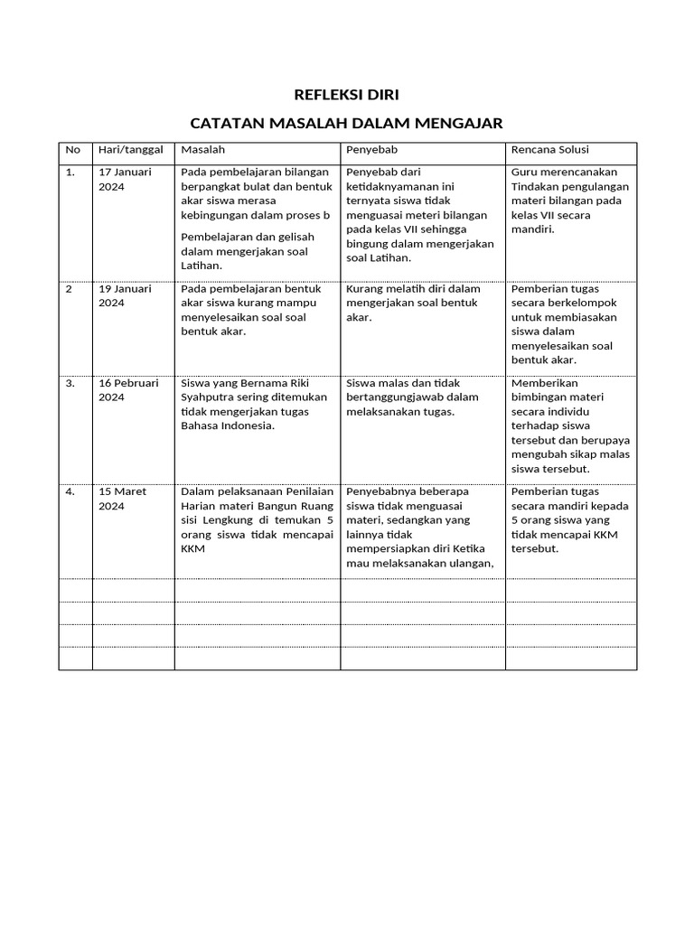 Laporan Evaluasi Dan Refleksi Diri Guru - WWW - Kherysuryawan.id | PDF