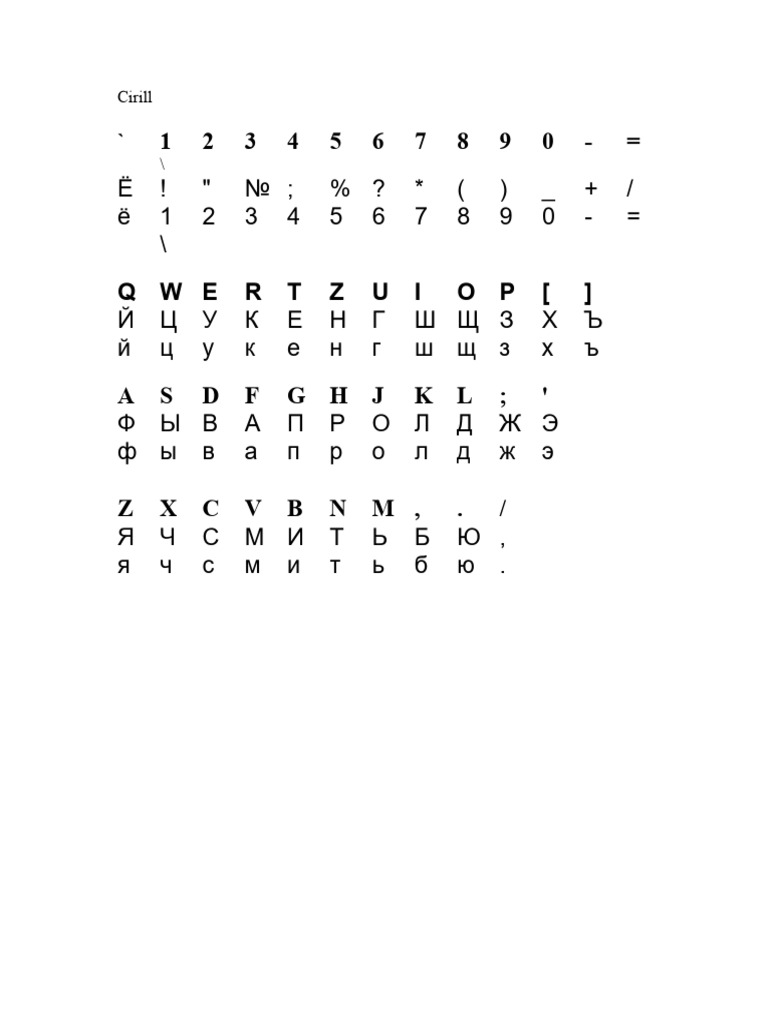 Russian Keyboard Layout | PDF