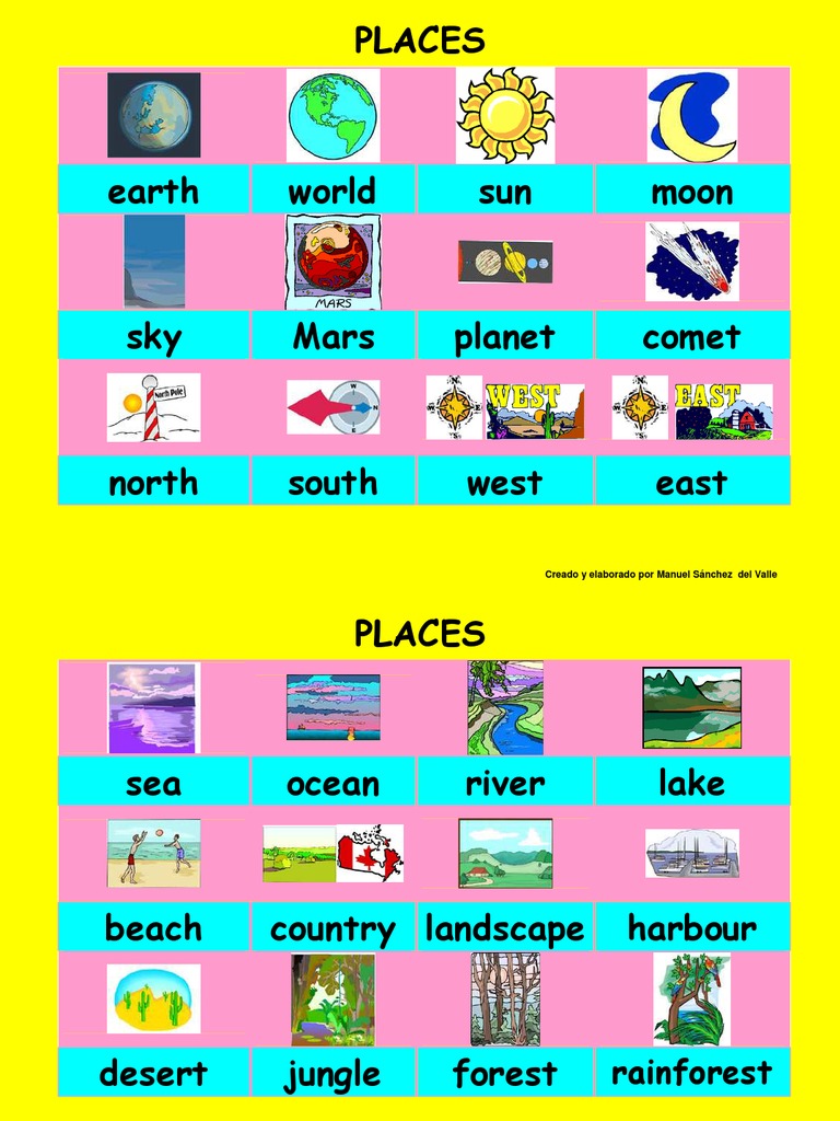 Comprehensive Guide to Places and Locations | PDF | Home & Garden | Art