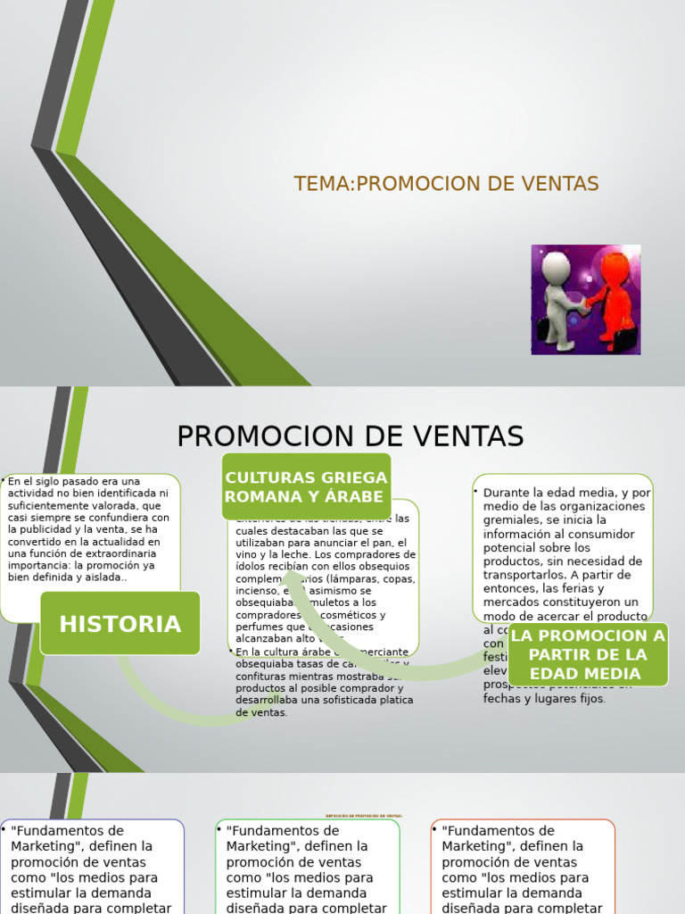 Promocion de Ventas | PDF