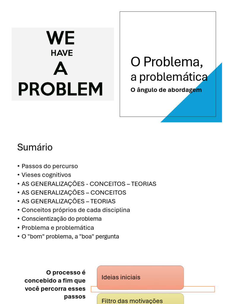 Problema e Problemática | PDF