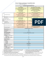 Andover Continuum Software and Firmware Compatibility Matrix