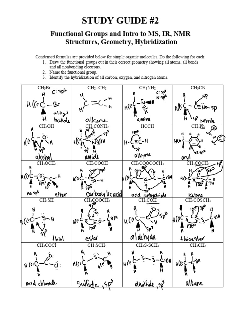 Study Guide #2 - Summer 2023 Functional Groups and Intro To MS, IR, NMR ...