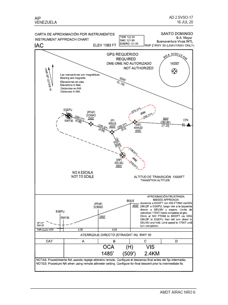 SVSO-17 Carta de aproximacion por instrumentos RNP Z RWY 30 (LNAV-VNAV ...