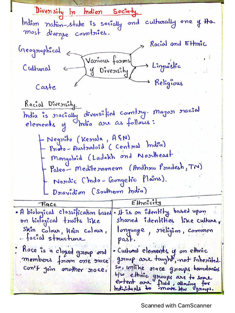 Diversity in Indian Society | PDF