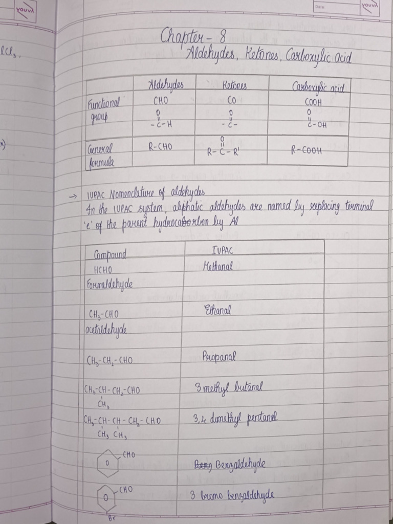 Aldehydes Kpuc | PDF