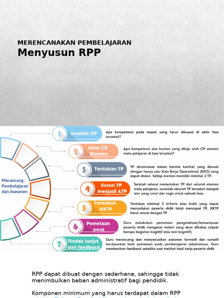 2.1 RPP | PDF