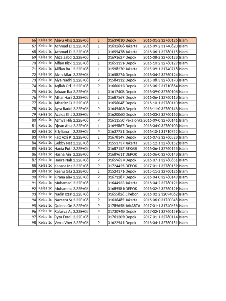 1 C | PDF