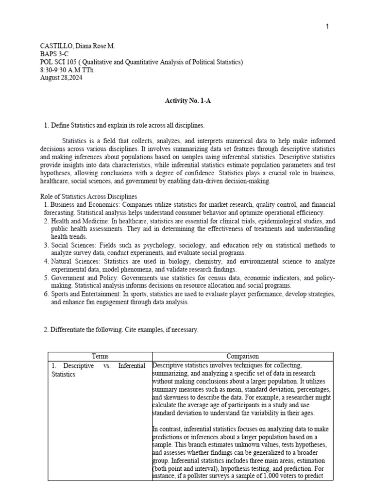 Pol Sci 105 Ass1 | PDF