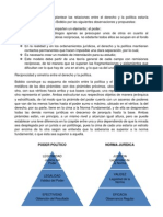 Politica y Derecho Por Alejandro Lopez Acevedo