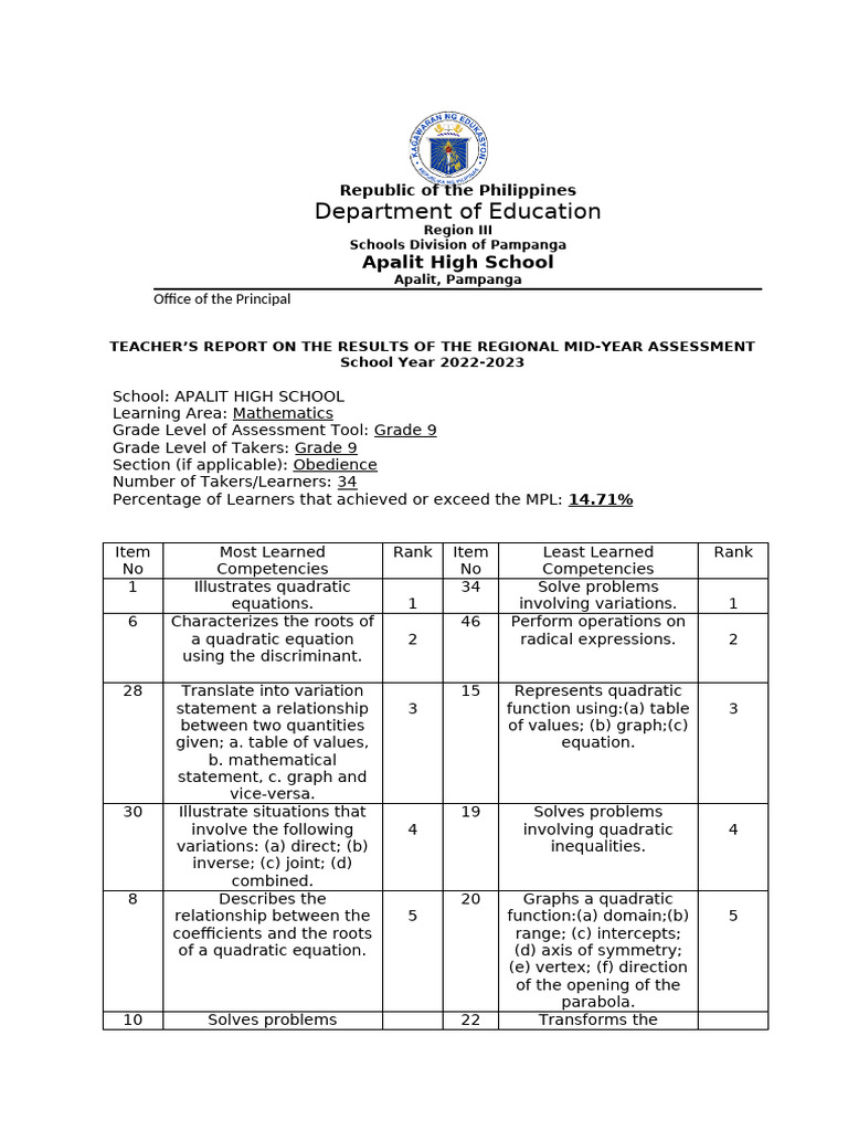 MATH 9 - Obedience RMYA Result - Jonathan Olegario | PDF