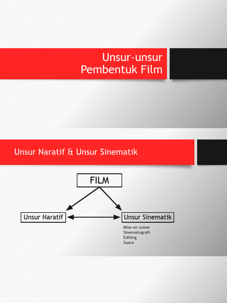 Unsur Film & Aspect Ratio | PDF