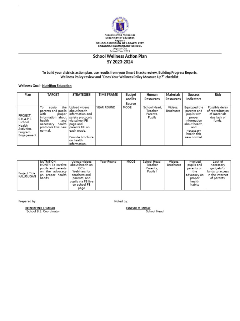 School Wellness Action Plan 2023-2024 | PDF | Learning | Cognition