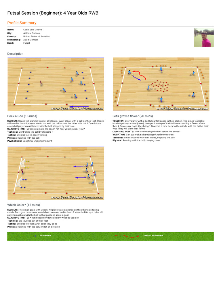 Futsal - 4 Year Olds RWB (Technical - Ball Control, Beginner) | PDF