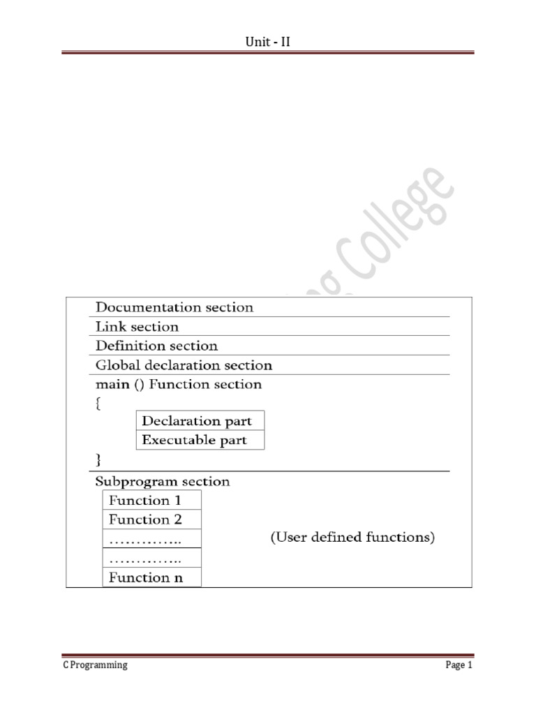 C Programming Basics and Style Guide | PDF | Integer (Computer Science ...