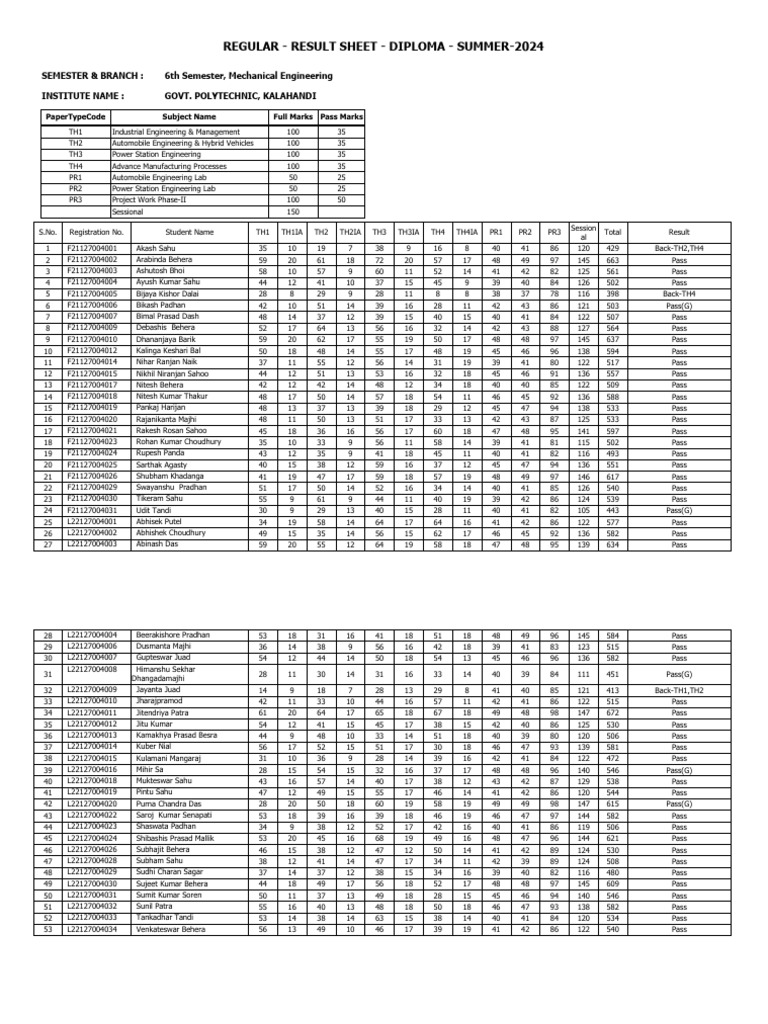 Mechanical 6th Sem Pdf
