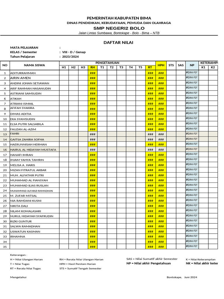 Daftar Nilai Kelas 8D | PDF