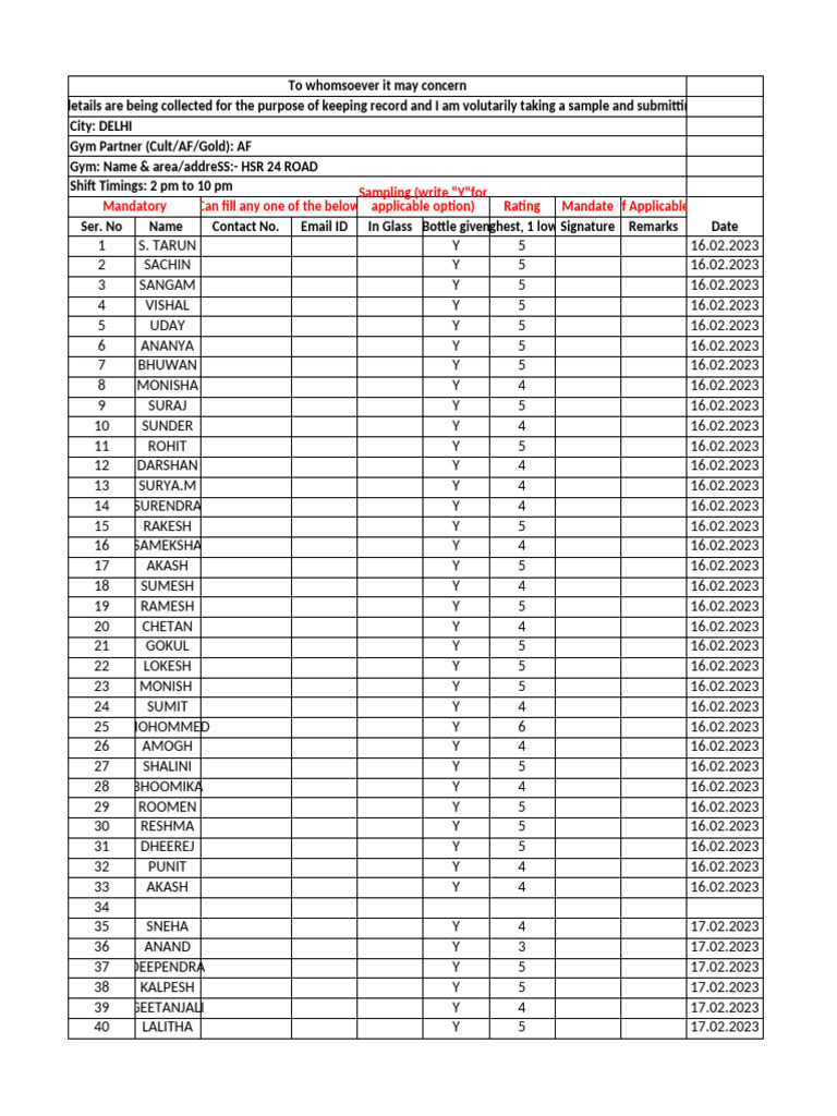 Banglore Data Entry | PDF