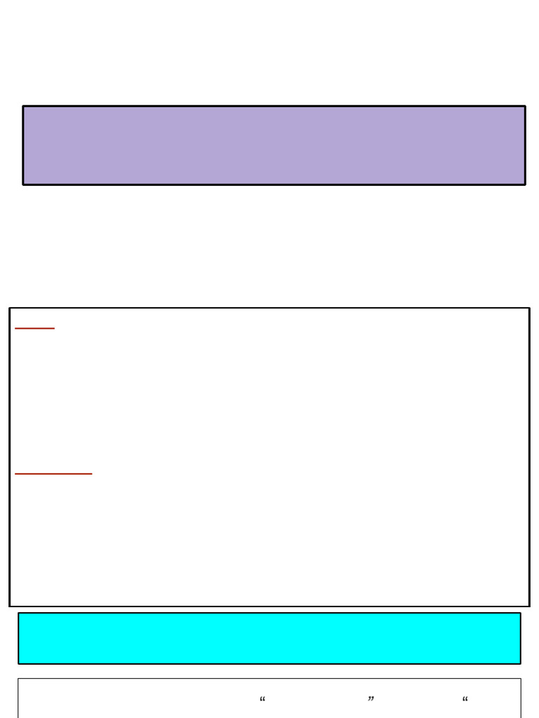 Unit 3 Part 1 (BME) | PDF