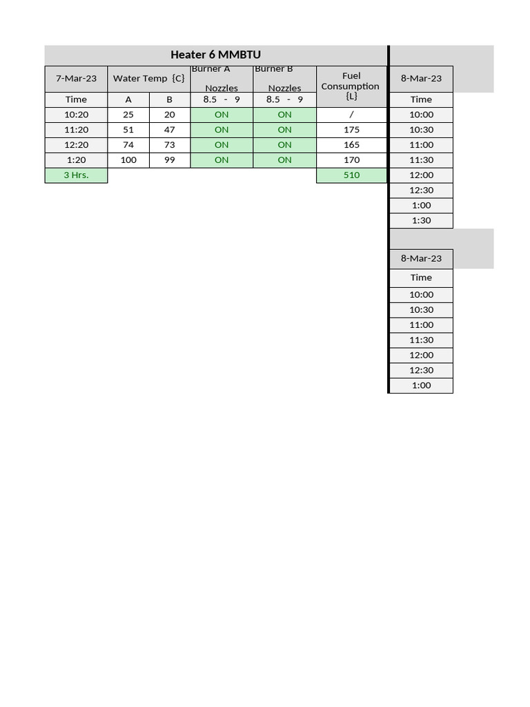 Heater function test pdf