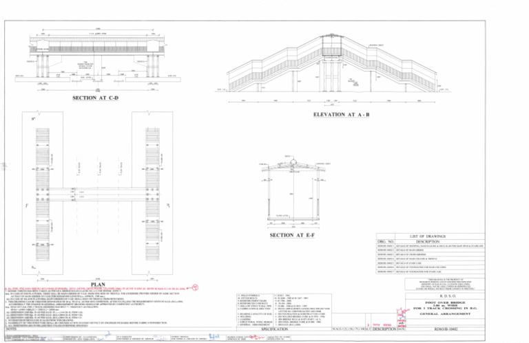 Rdso B 10402 | PDF