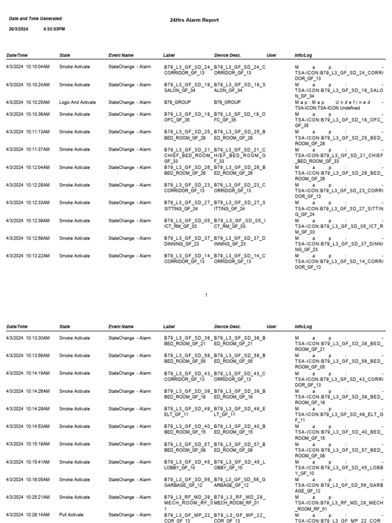 Sz B 77 78 79 Testing Report Pdf