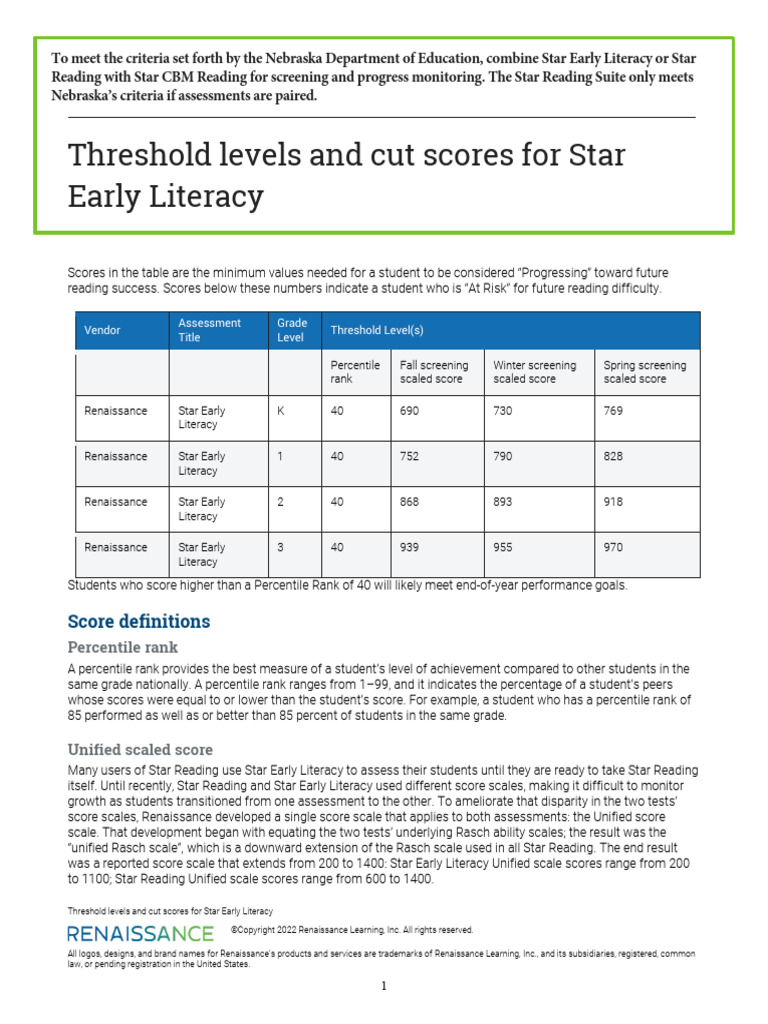 Star Suite Cut Scores 2022 23 | PDF