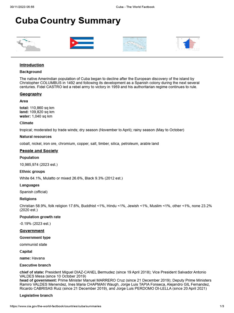 Cuba the world factbook pdf