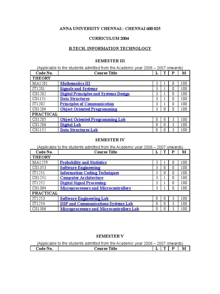 B.tech It | PDF | Business