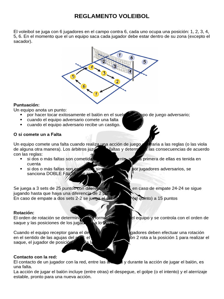 Reglamento Voleibol PDF - 1