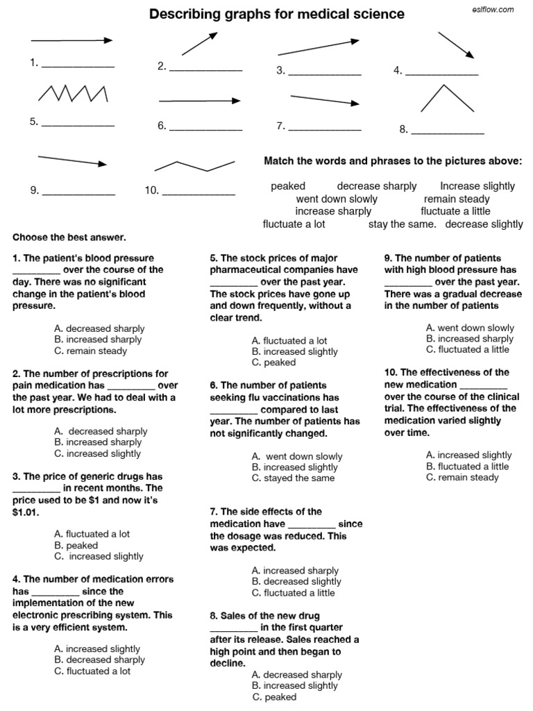 Describing-graphs-for-medical-science | PDF