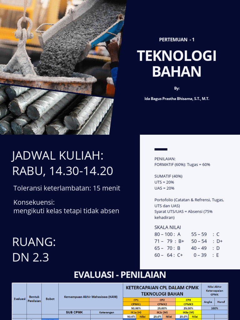 Beton | PDF