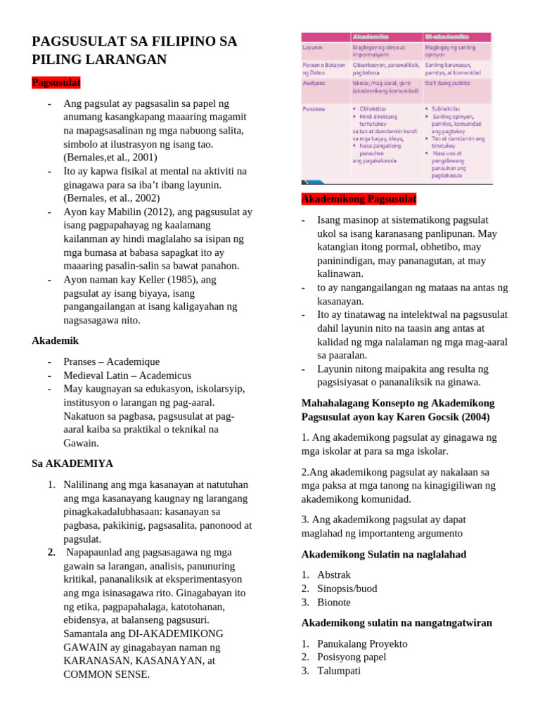 Pagsusulat Sa Filipino Sa Piling Larangan | PDF