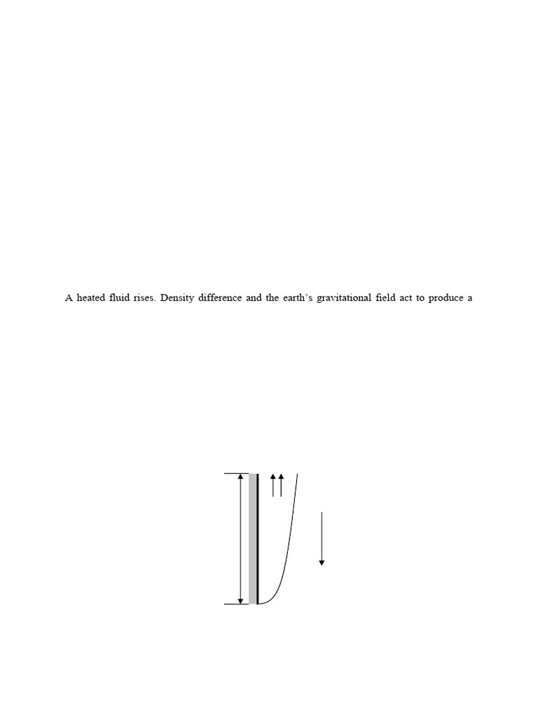 Convection HMT Notes | PDF