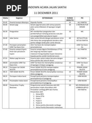 Rundown Acara Jalan Santai Diesnatalis 2011 Auto Saved