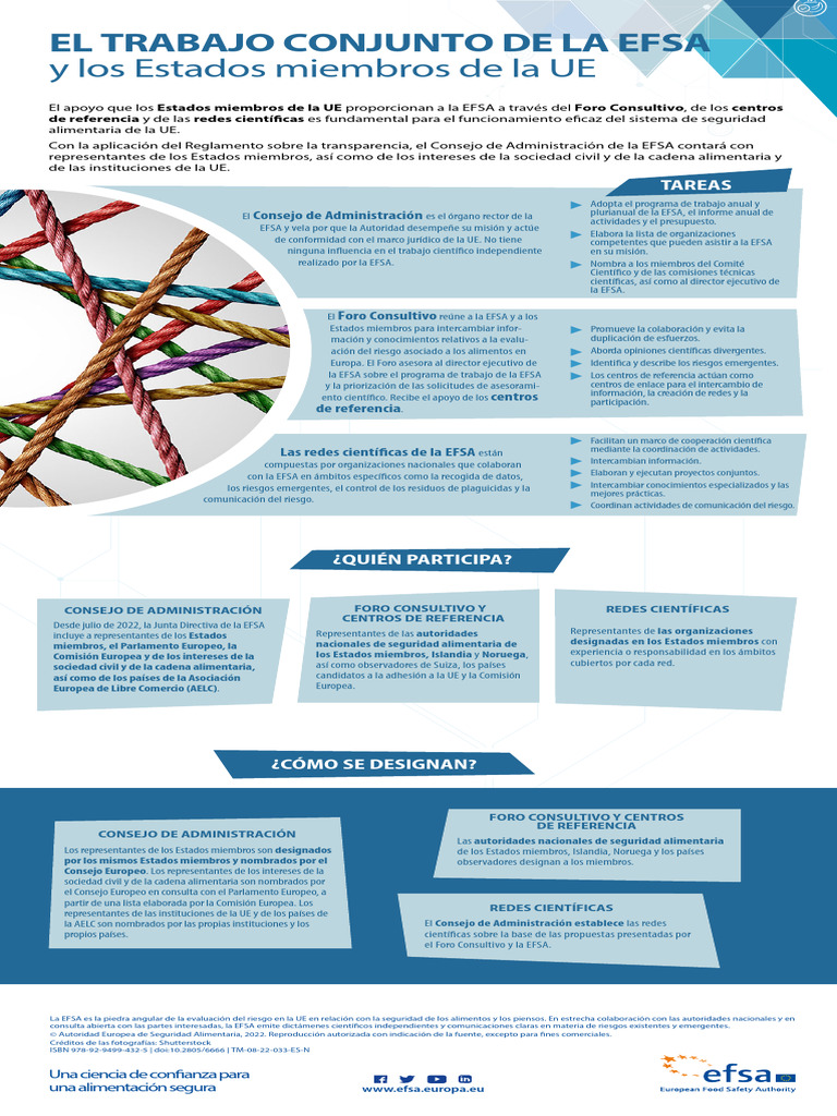 El Trabajo Conjunto de La Efsa Los Estados miembros-TM0822033ESN | PDF ...