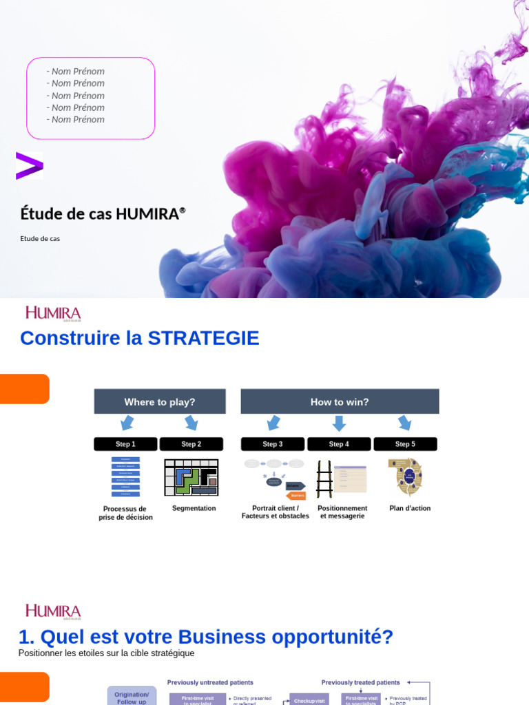 Fiche D’Information Humira Pdf | Humira Avis – QTZT