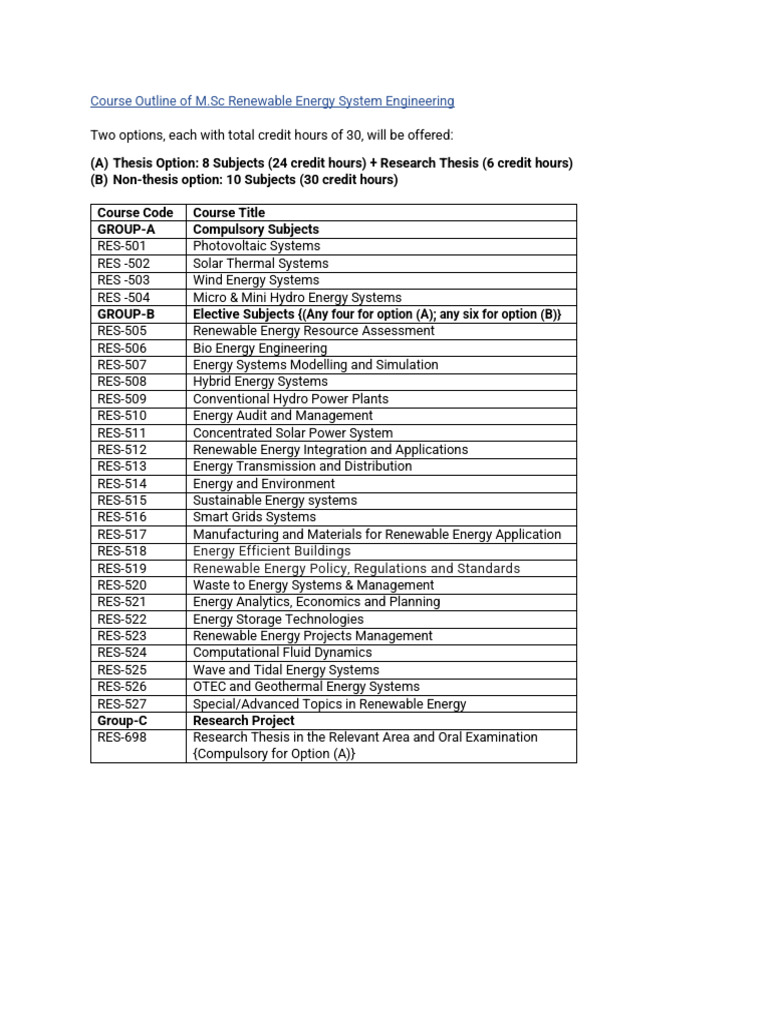 M.Sc Renewable Energy Course Guide | PDF | Science & Mathematics