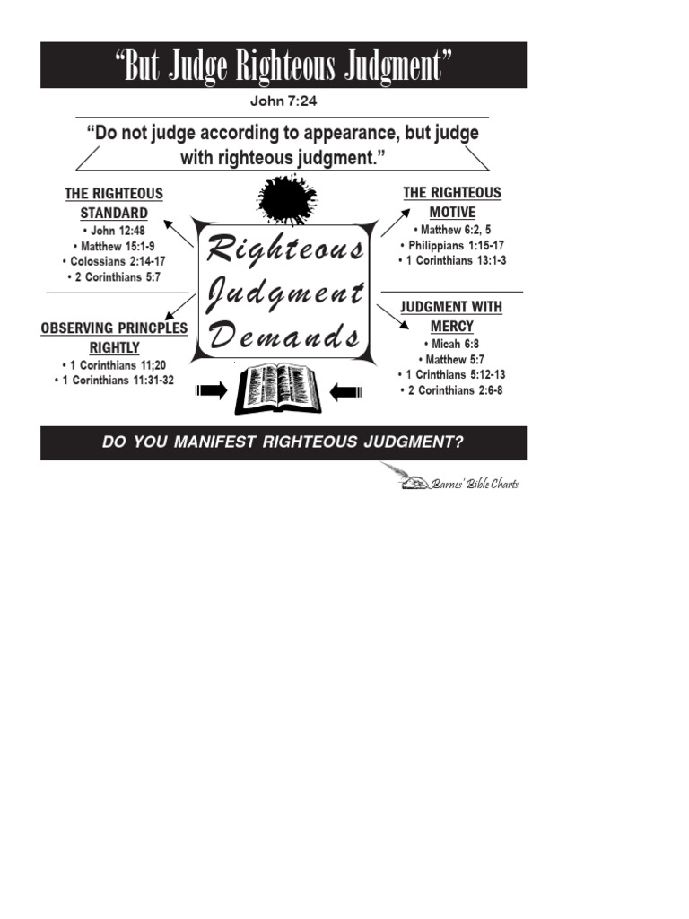 But Judge Righteous Judgment | PDF