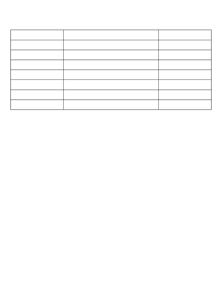 6 Hour Study Plan Pdf