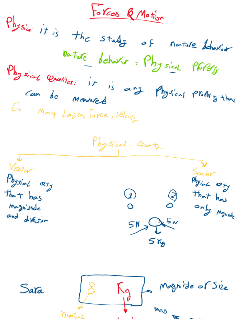 Force | PDF